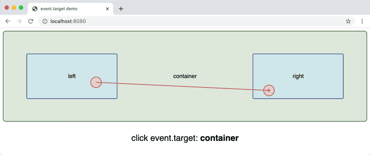 Mouse pressed in left div, released in right div, event.target is container div