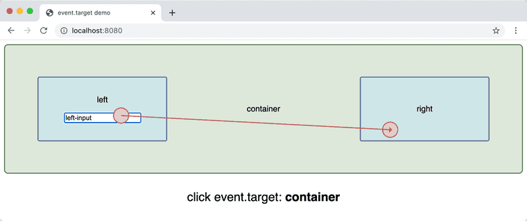 Chrome: mouse pressed in left-input, released in right div, event.target is container